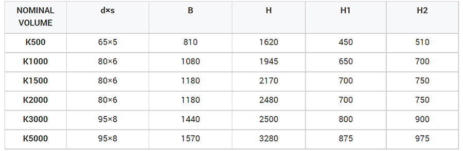 中文版搪玻璃框式搅拌详情页900xp_08.jpg