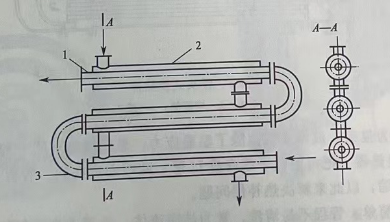 套管式换热器